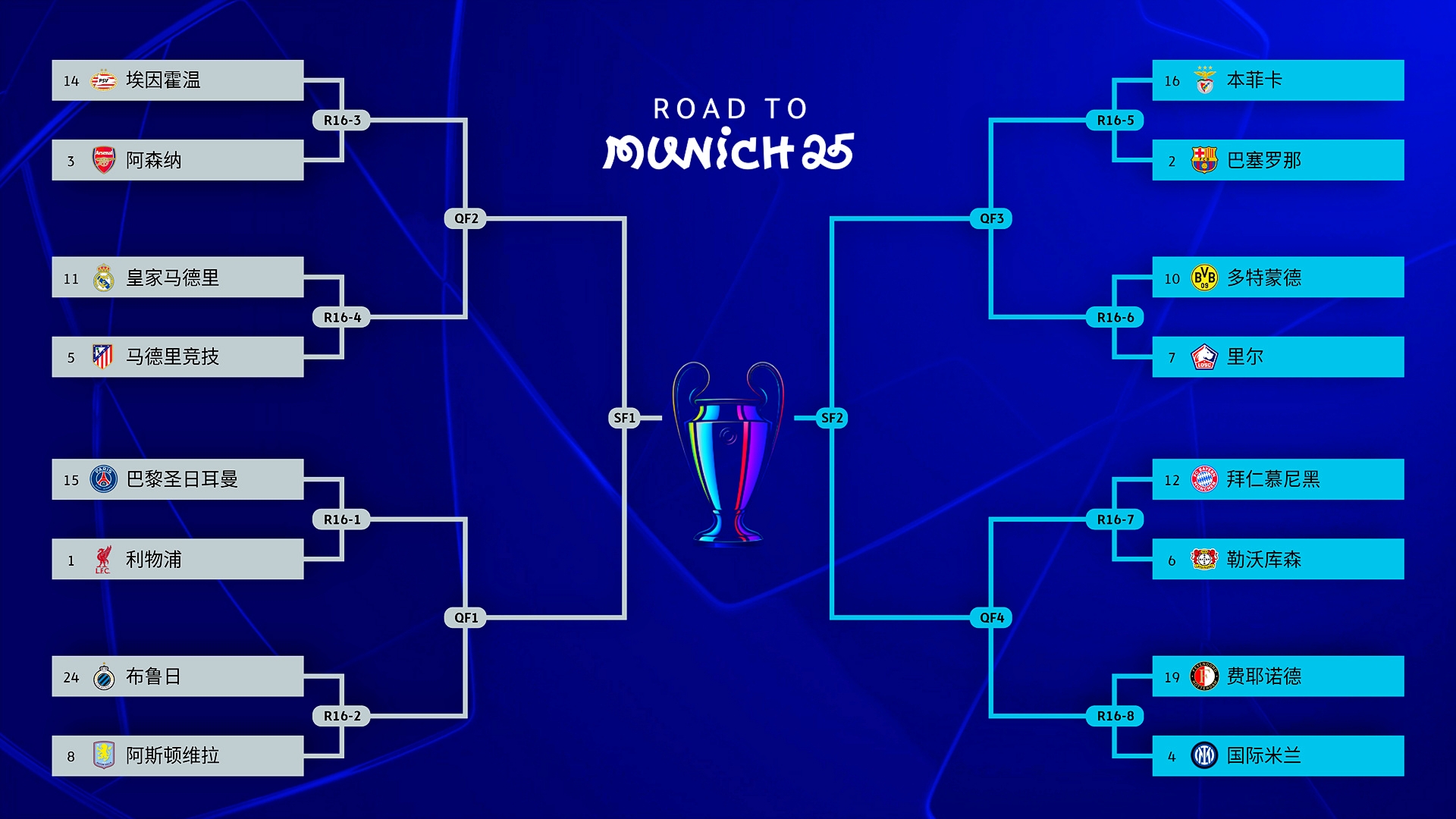 包含欧预赛圆满结束,强阵容揭晓的词条 包含欧预赛圆满结束,强阵容揭晓的词条